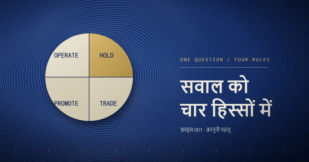 एक गोले को दो लकीरों से चार हिस्सों में बाँटा गया है, हिस्सों पर लिखा है HOLD, TRADE, OPERATE, PROMOTE